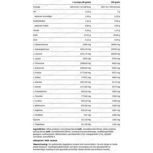 whey delicious perzik mango