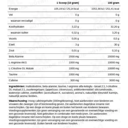 blast pre workout fruit punch voedingswaarde