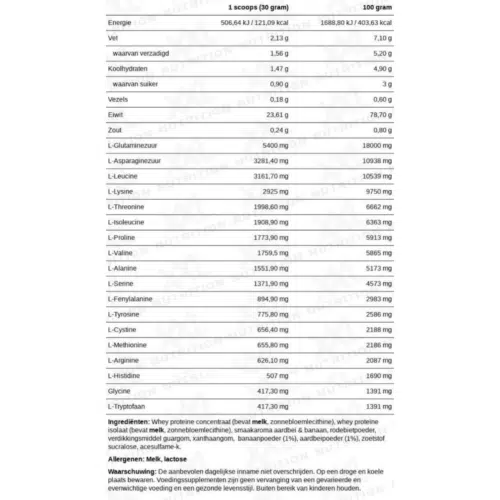 XXL Nutrition delicious aardbei banaan