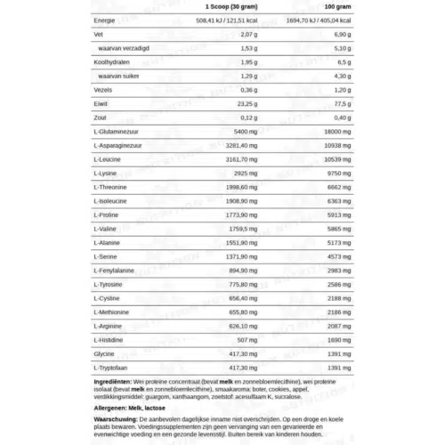 XXL Nutrition delicious appeltaart