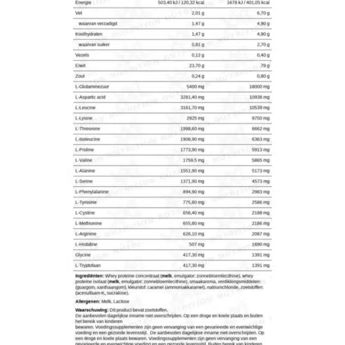XXL Nutrition delicious snickerdoodle