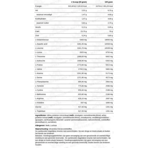 XXL Nutrition delicious snickerdoodle