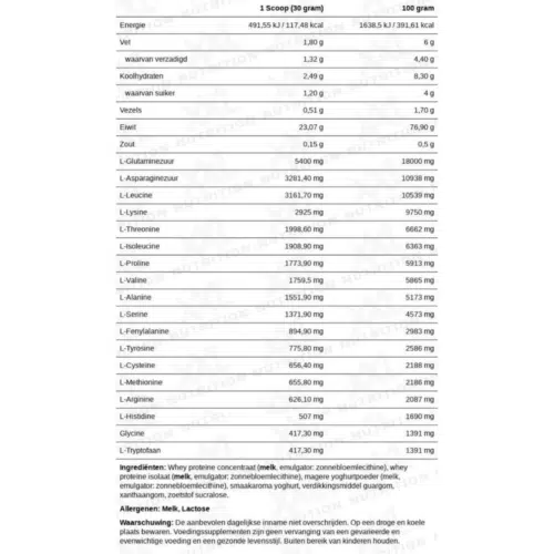 XXL Nutrition delicious yoghurt framboos