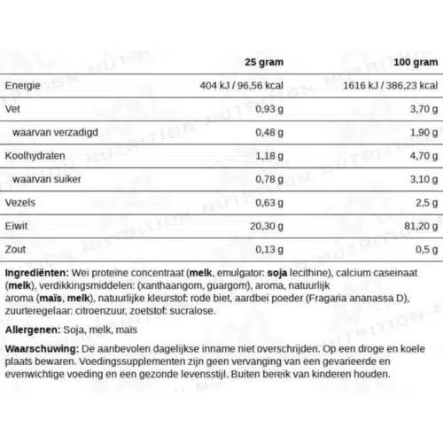 pro 85 strawberry voedingswaarde