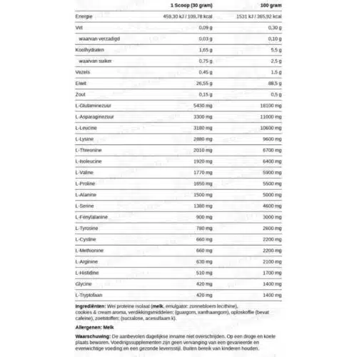XXL Nutrition Whey Isolaat