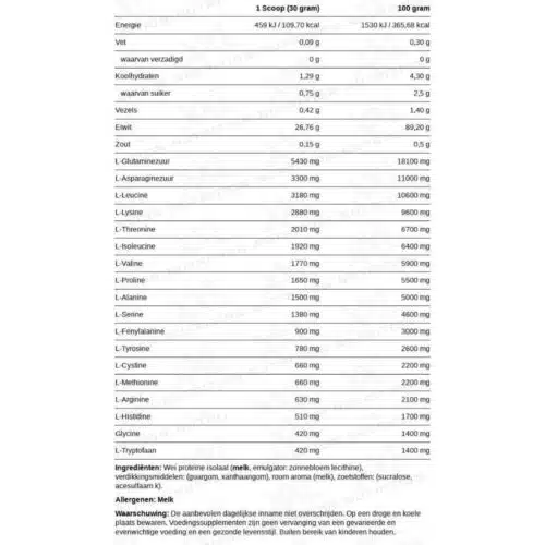 XXL Nutrition Whey Isolaat