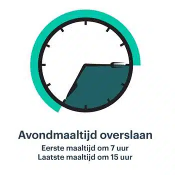 Intermittent fasting avondmaaltijd overslaan Intermittent fasting avondmaaltijd overslaan