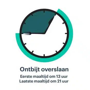 Intermittent fasting Intermittent fasting ontbijt overslaan