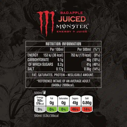 Monster Energy Juiced Bad Apple 500ml